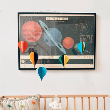 Five Balloons Mobile from Flensted Mobiles